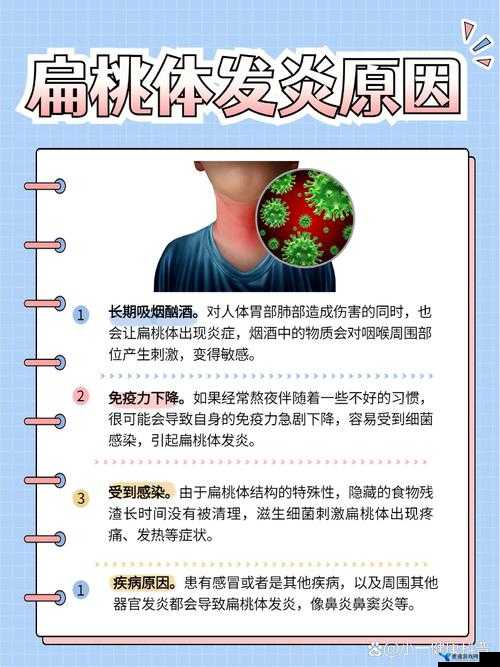 每次跟男朋友口完嗓子都发炎：探寻背后的健康隐患与解决之道